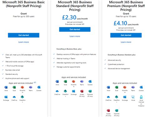 microsoft 365 for charities pricing.